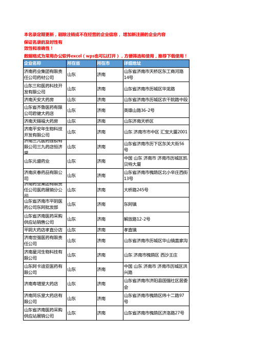 2020新版山东济南中成药企业公司名录名单黄页联系方式大全110家