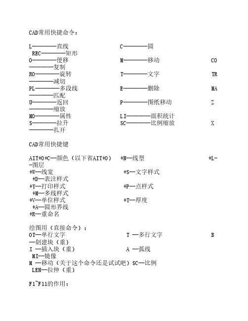 CAD2007快捷键大全