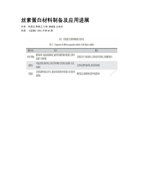 丝素蛋白材料制备及应用进展 