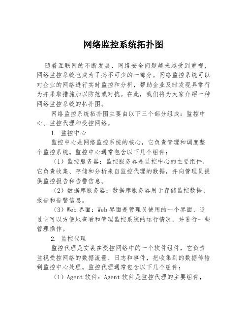 网络监控系统拓扑图