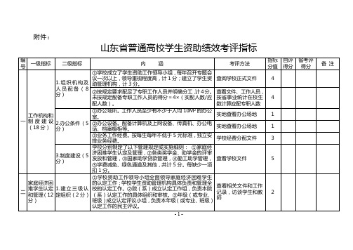 山东省普通高校学生资助绩效考评指标