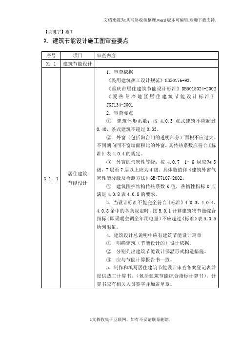 【施工】建筑节能设计施工图审查要点