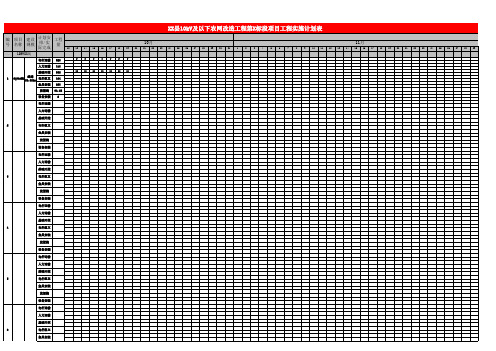 电网项目实施倒排工期计划表