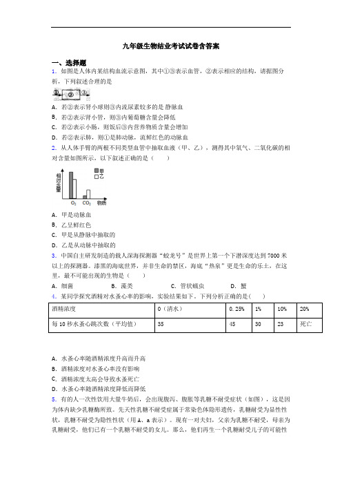 九年级生物结业考试试卷含答案