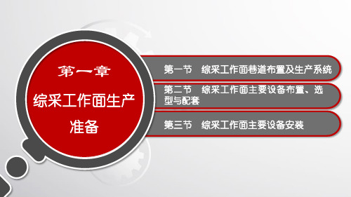 电子课件-《综合机械化采煤工艺(第二版)》-A10-3488 第一章 综采工作面生产准备