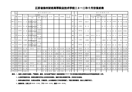 江苏省徐州财经高等职业技术学校二00八年九月份值班表