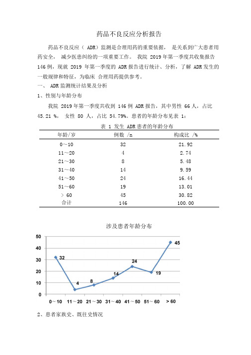 药品不良反应分析报告