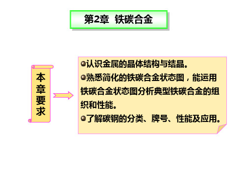 第2章 铁碳合金