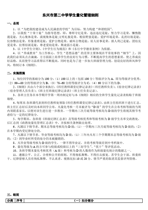 东兴市第二中学学生量化管理细则