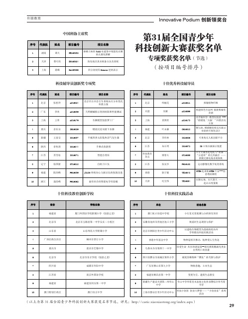 第31届全国青少年科技创新大赛获奖名单 专项奖获奖名单(节选)