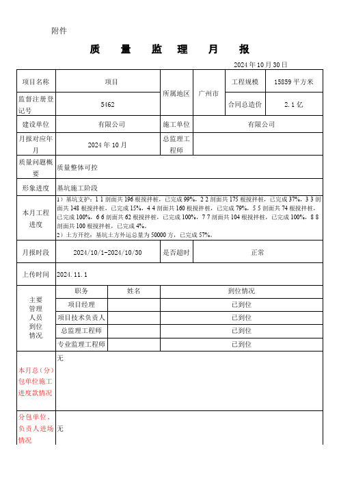 质量监理月报