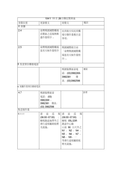 四之一、台湾桃园国际机场助航灯光设施维护作业规定