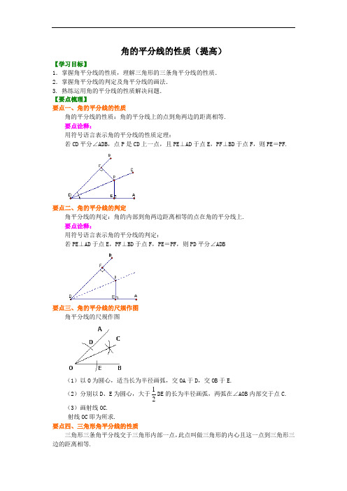 角的平分线的性质(提高)知识讲解