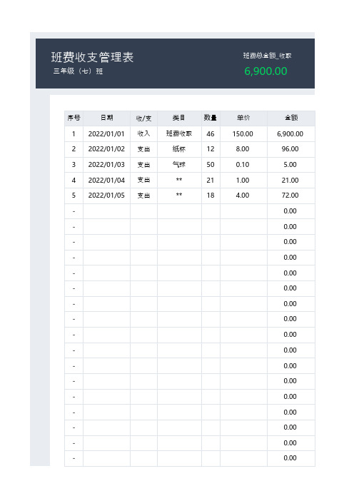 班费收支管理表excel表格模板