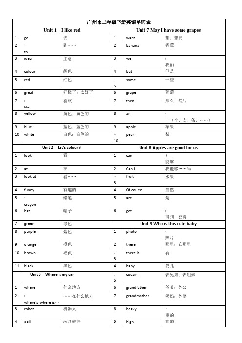 广州市三年级下册英语单词表