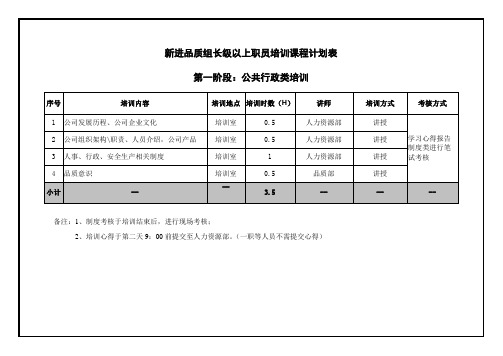 新进员工培训课程计划表