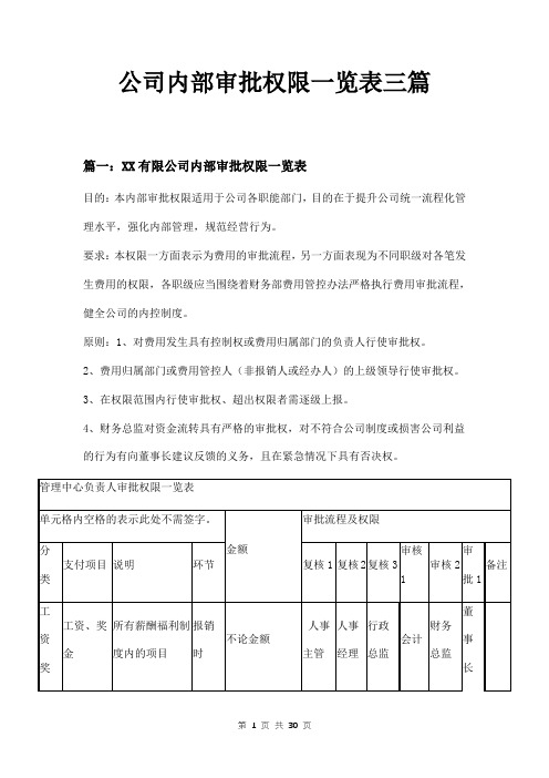 公司内部审批权限一览表三篇