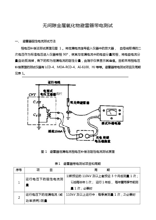 moa带电测试方案