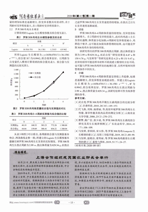 上海合作组织成员国农业部长会举行