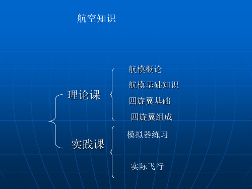 航模1-航模概论