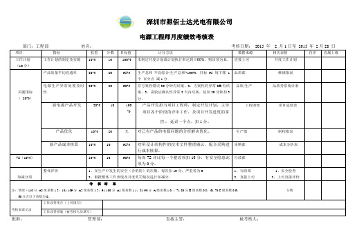 电源工程师月度绩效考核表