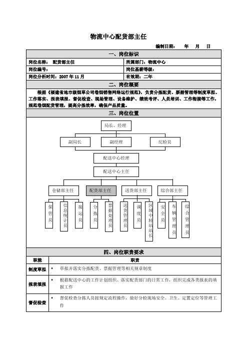 配送部主任岗位说明书范例