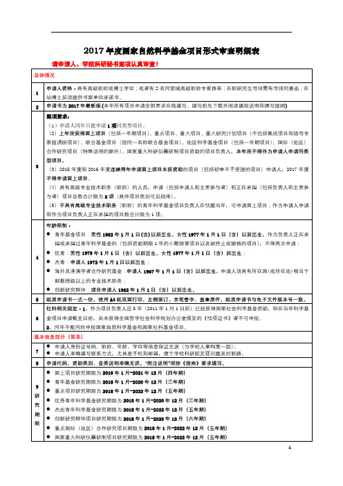 2017年度国家自然科学基金项目形式审查明细表【模板】