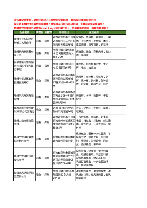 新版河南省郑州吸管杯工商企业公司商家名录名单联系方式大全17家