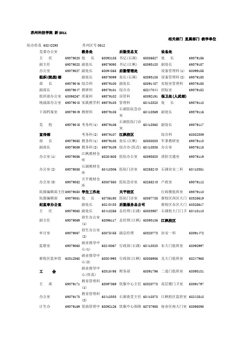 苏州科技学院2011