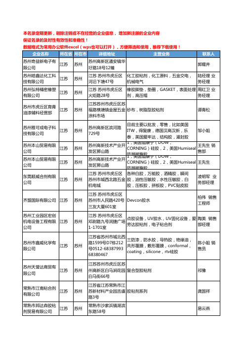 2020新版江苏省苏州胶粘剂工商企业公司名录名单黄页联系方式大全256家