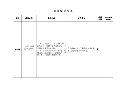 一年级美术上册计划进度表