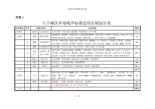 南京市环境噪声区划