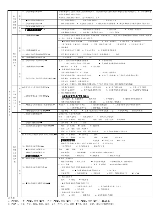 二级人力资源管理师  复习大纲  第六章劳动关系管理