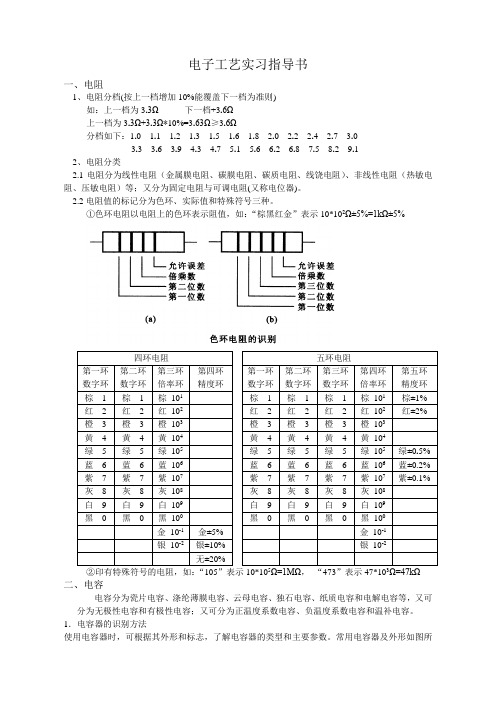 电子工艺实习指导书(调光灯)