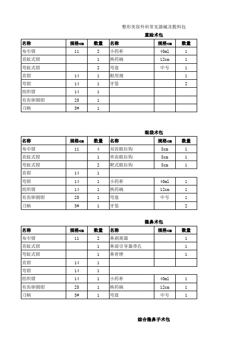 常见整形外科手术器械包