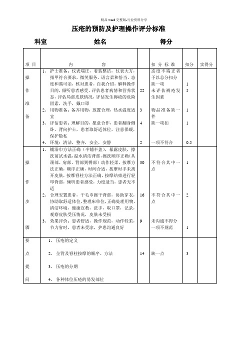 压疮的预防及护理操作评分标准