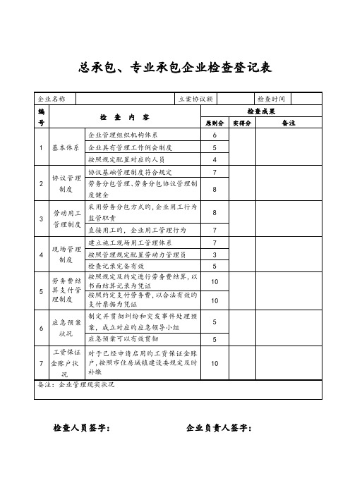 项目劳务管理检查记录表