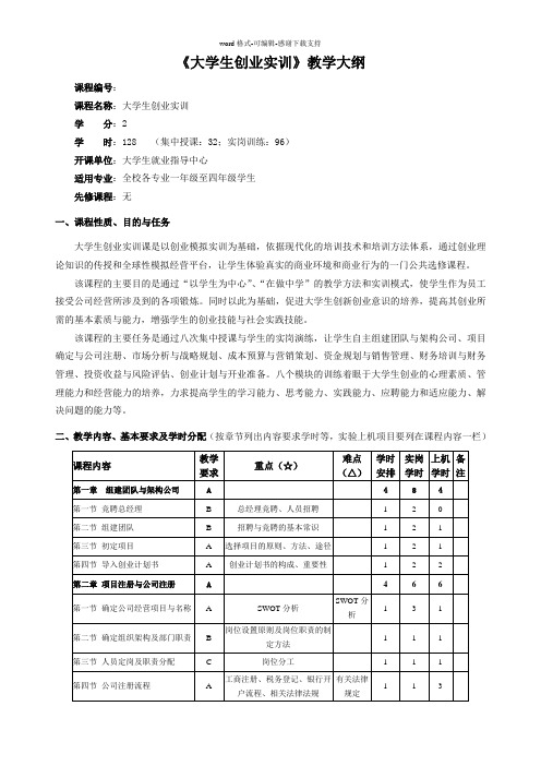 《大学生创业实训》教学大纲