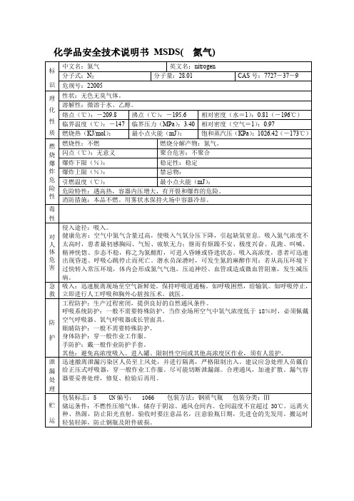 化学品安全技术说明书 MSDS(  氮气)