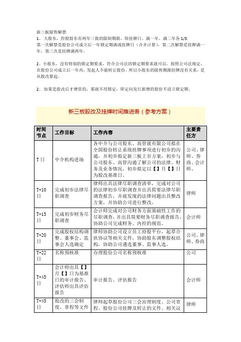 新三板限售、新三板股改及挂牌时间推进表(参考方案)