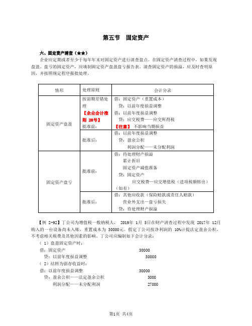 初级会计考试第48讲_固定资产清查、固定资产减值