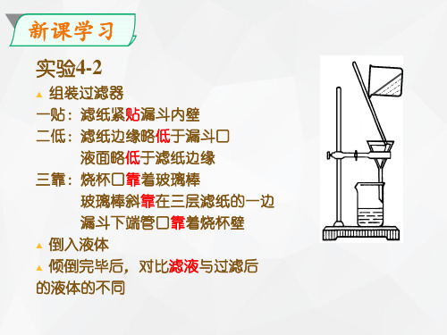 人教版初三化学九上第四单元课题2 水的净化第二课时《过滤、吸附、蒸馏、硬水软水》知识点归纳课件ppt