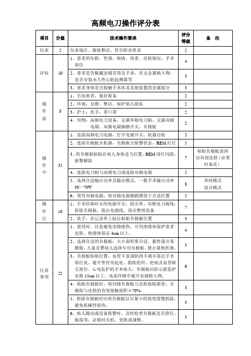 高频电刀操作评分表 (1)