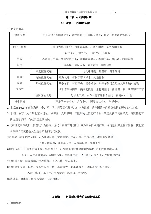 地理晋教版八年级下册第七章复习