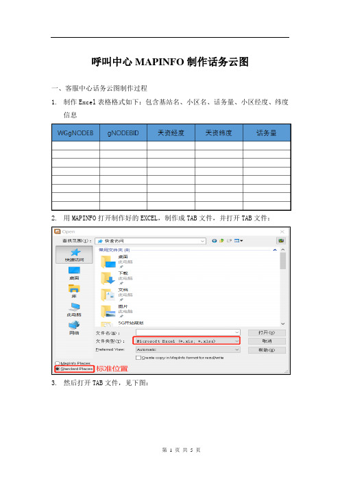 呼叫中心MAPINFO制作话务云图(客服中心数据图)