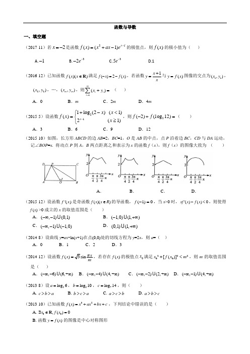 高考数学函数与导数练习题
