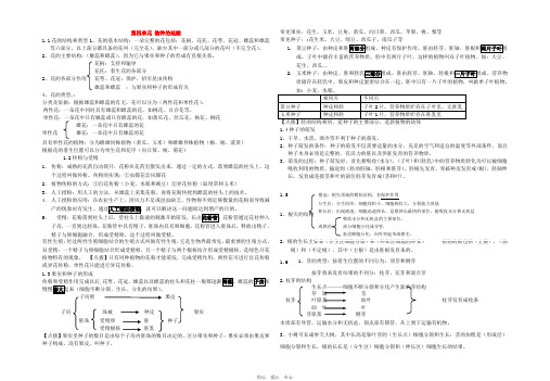 八年级生物上册复习提纲济南版