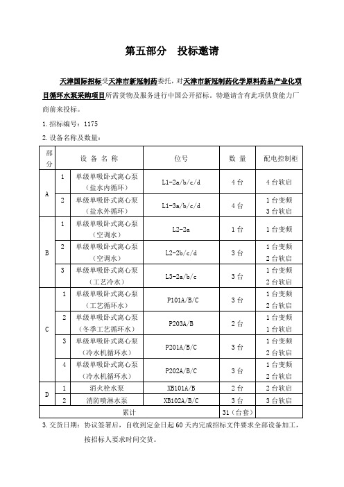 关于水泵招标文件模板