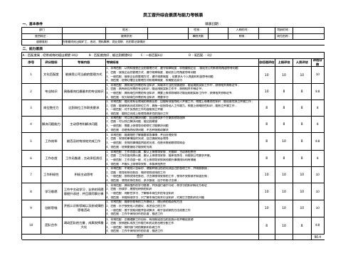 员工晋升综合素质与能力考核表