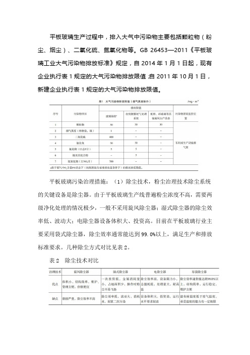 平板玻璃行业大气污染及治理技术